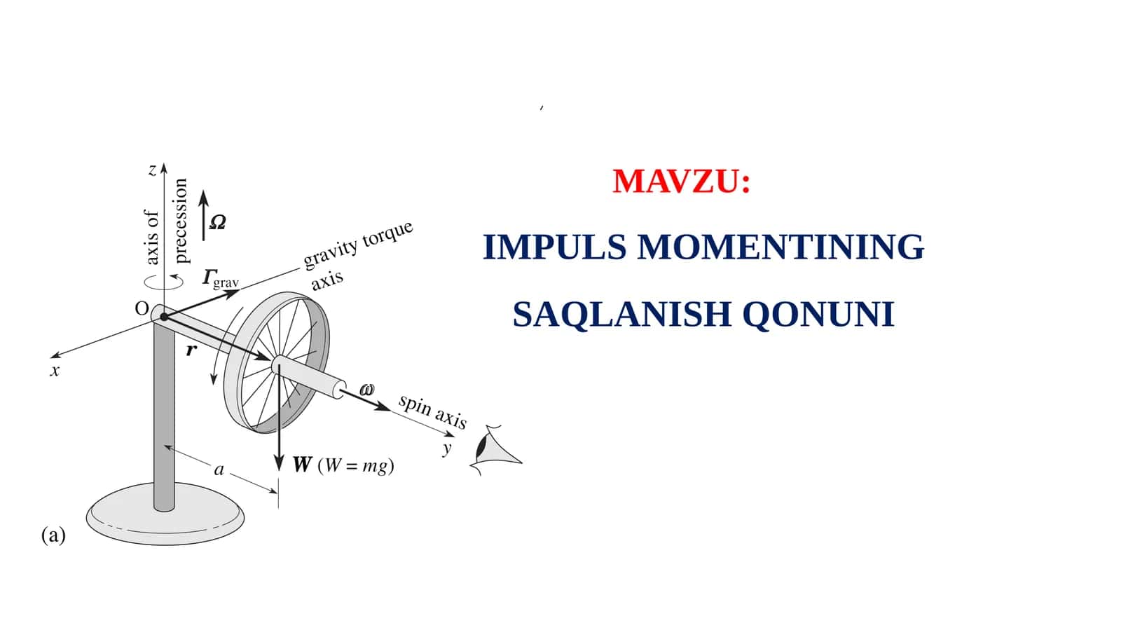 Impuls momentining saqlanish qonuni 1
