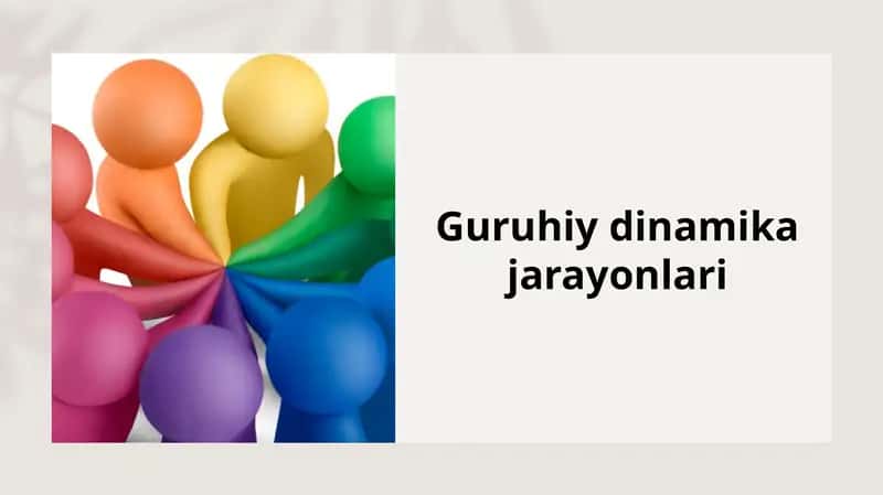 Guruhiy dinamika jarayonlari 1