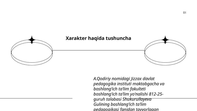 Ta'lim pedagogikasi fanidan taqdimot 1