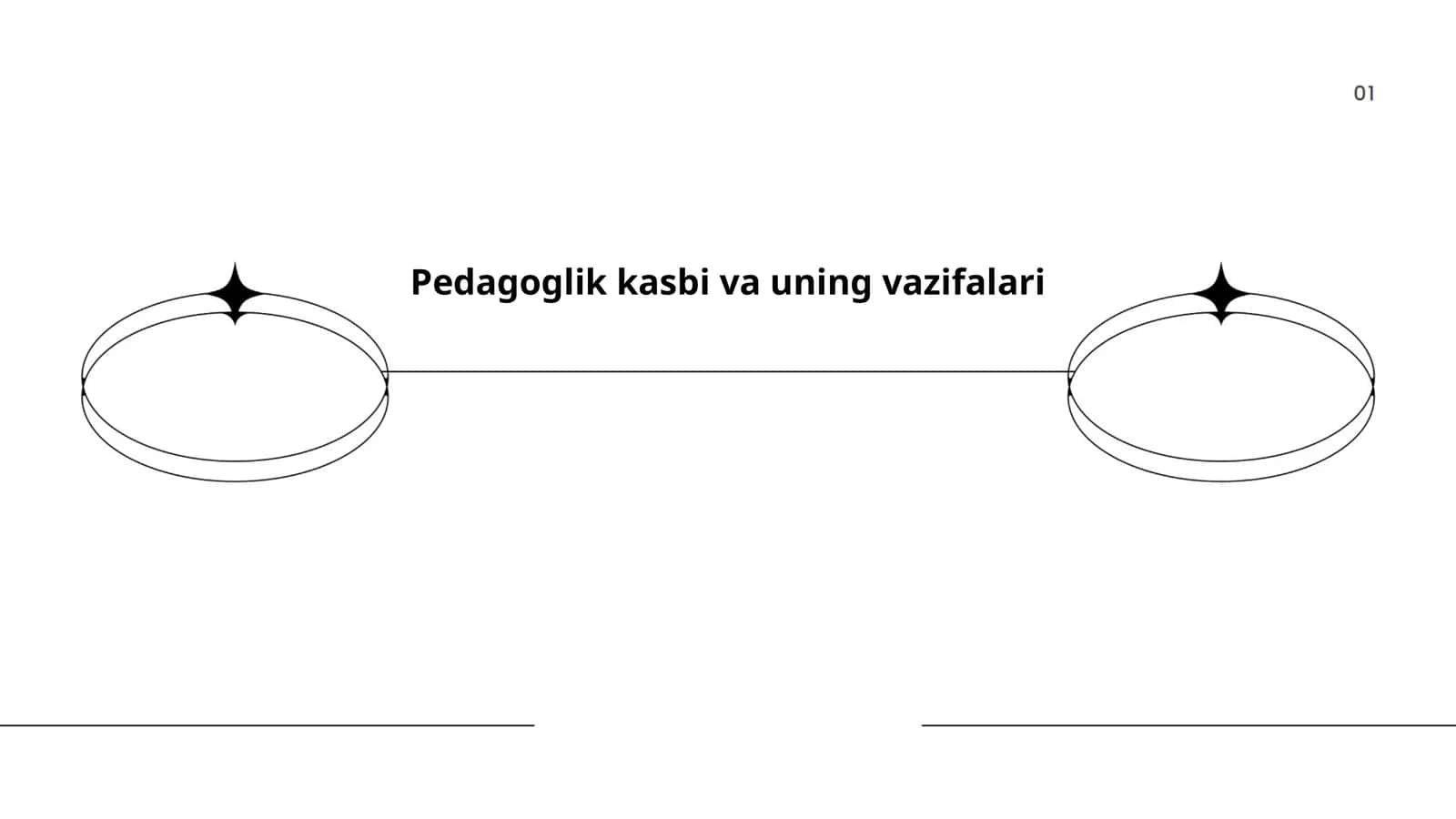 Pedagoglik kasbi va uning vazifalari 1