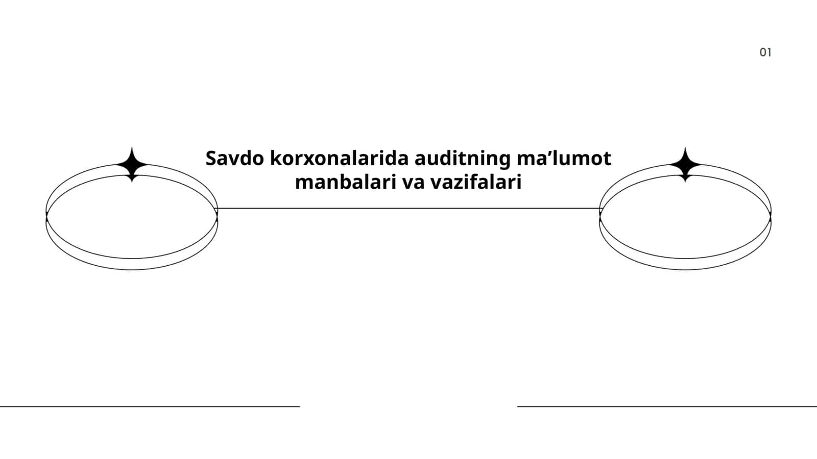 Savdo korxonalarida auditning maʼlumot manbalari va vazifalari 1