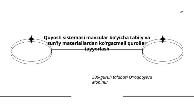 Quyosh sistemasi mavzular boʻyicha tabiiy va sunʼiy materiallardan koʻrgazmali qurollar tayyorlash 1