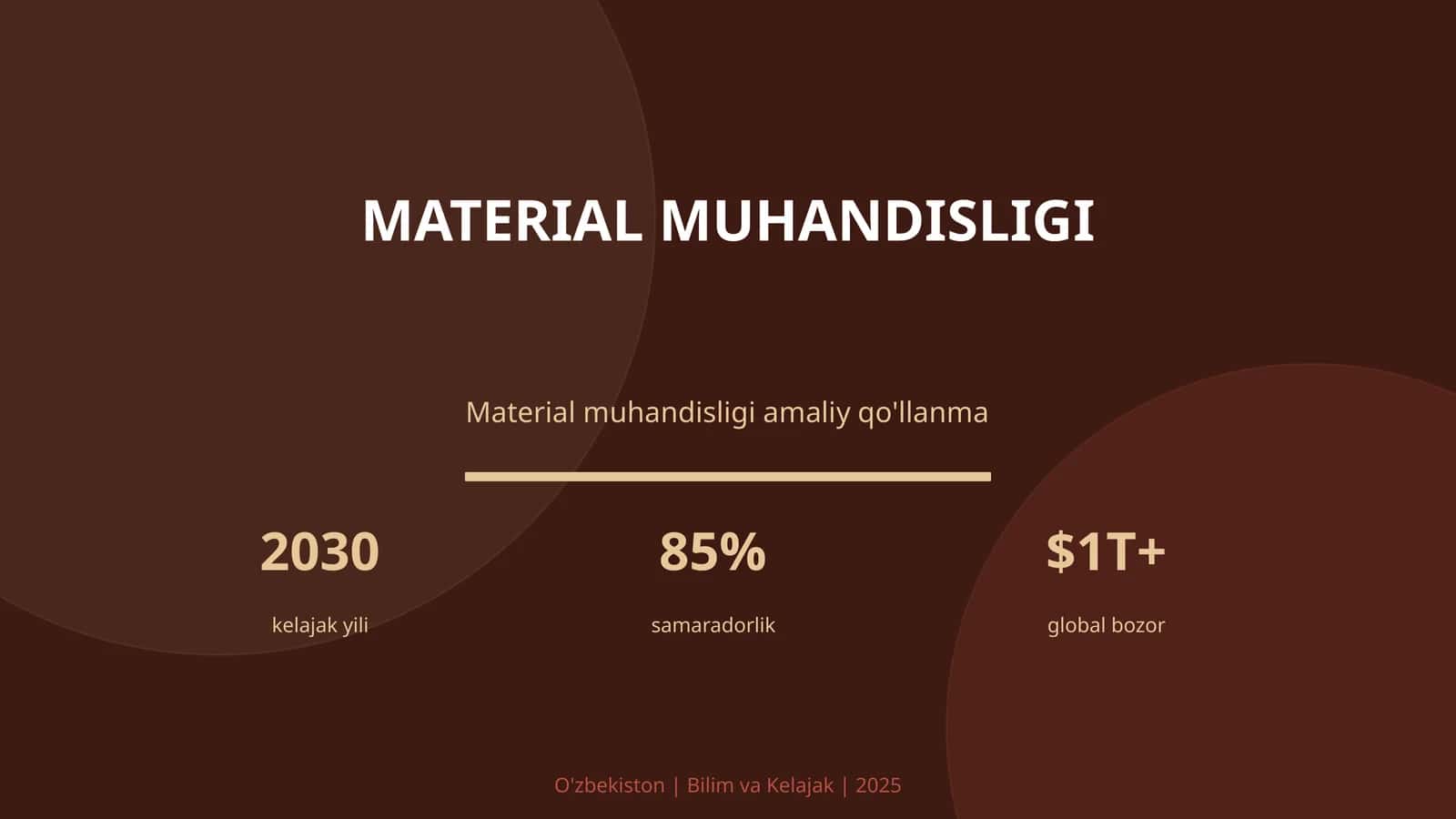 Material muhandisligi 1