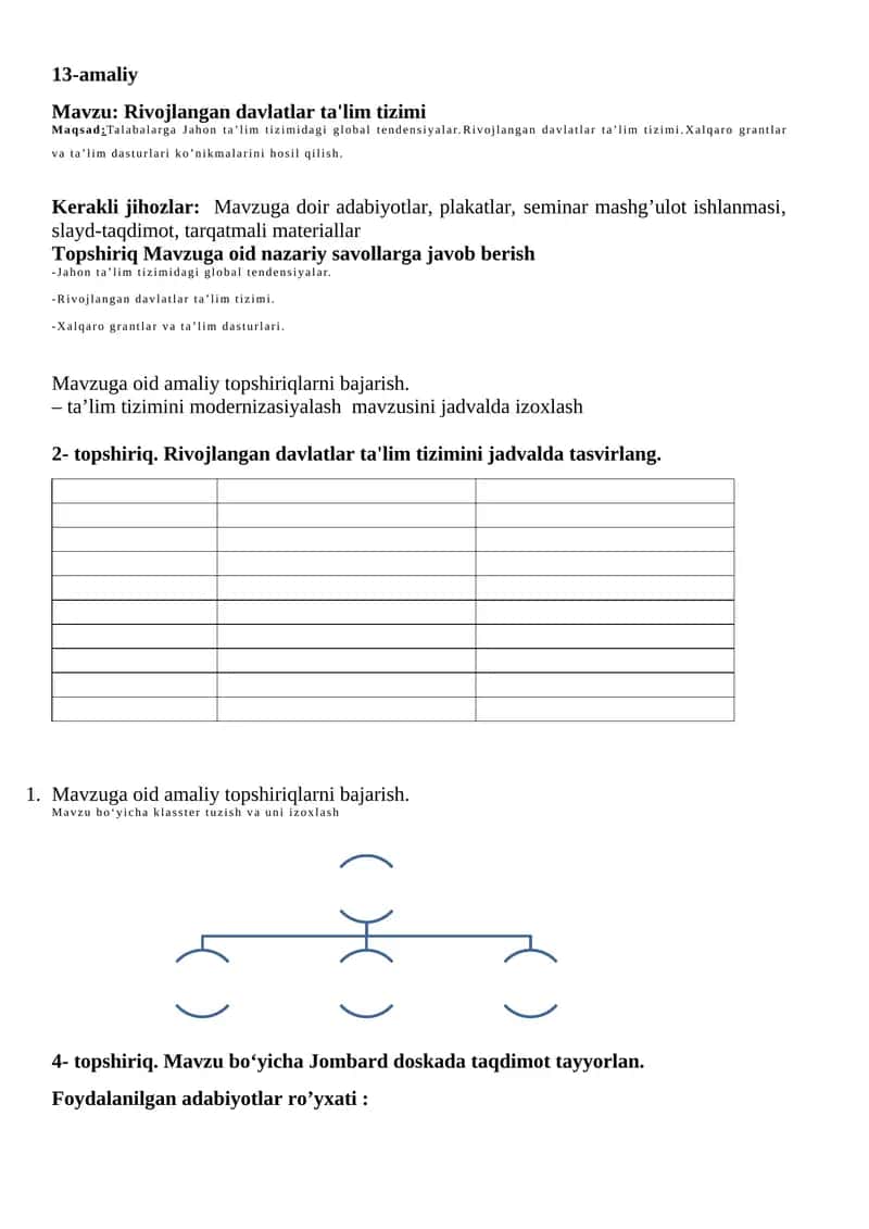 Rivojlangan davlatlar ta'lim tizimi 1