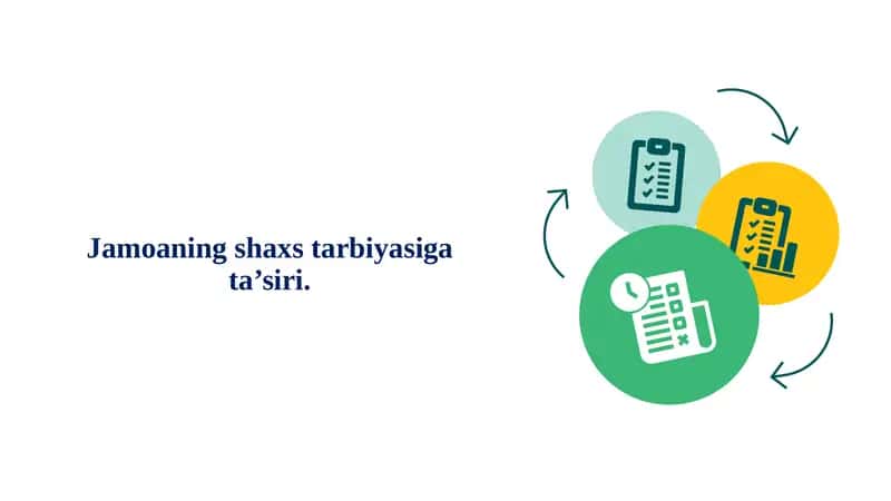 Jamoaning shaxs tarbiyasiga ta’siri. 1