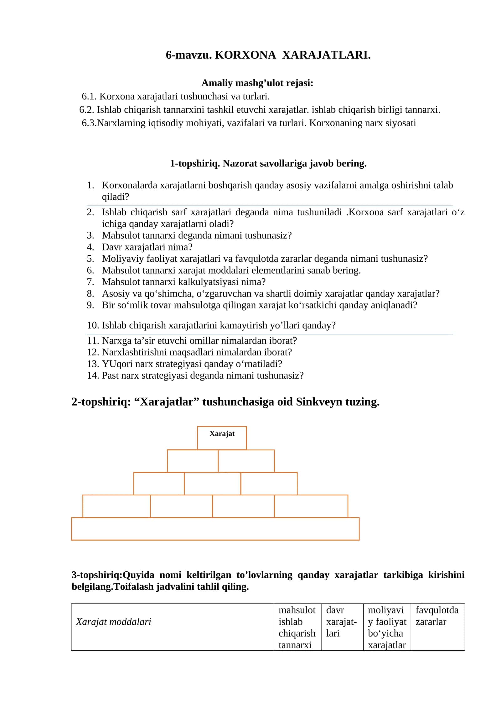 6-mavzu. KORXONA XARAJATLARI 1
