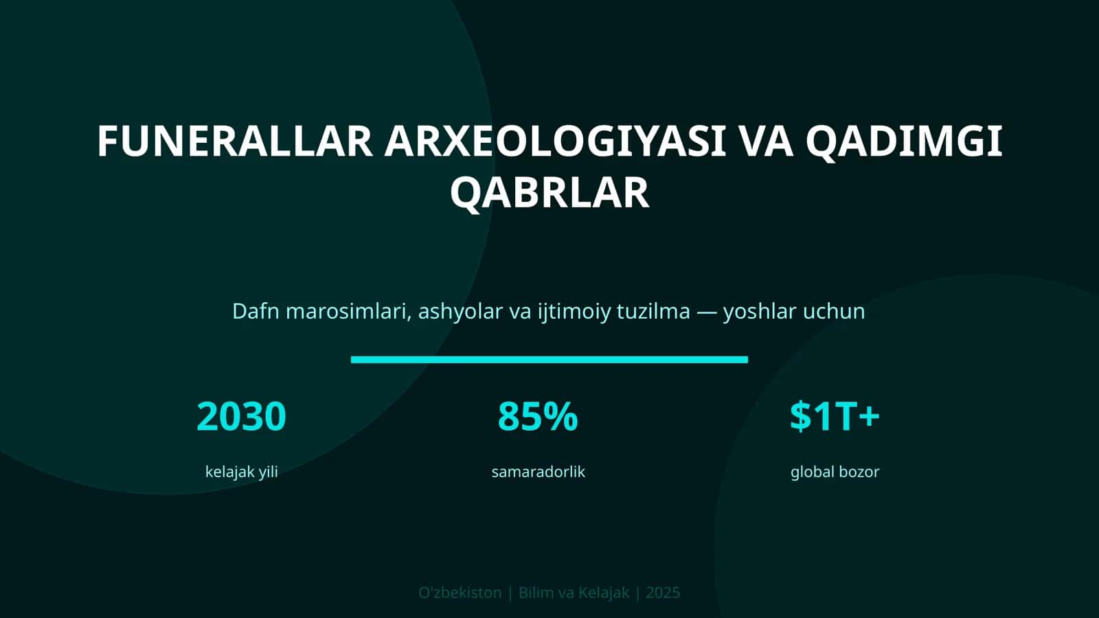 Funerallar arxeologiyasi va qadimgi qabrlar 1