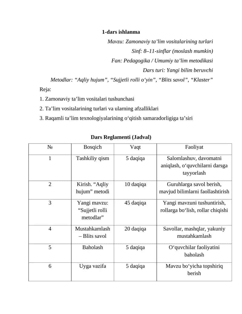 Zamonaviy ta’lim vositalarining turlari 1