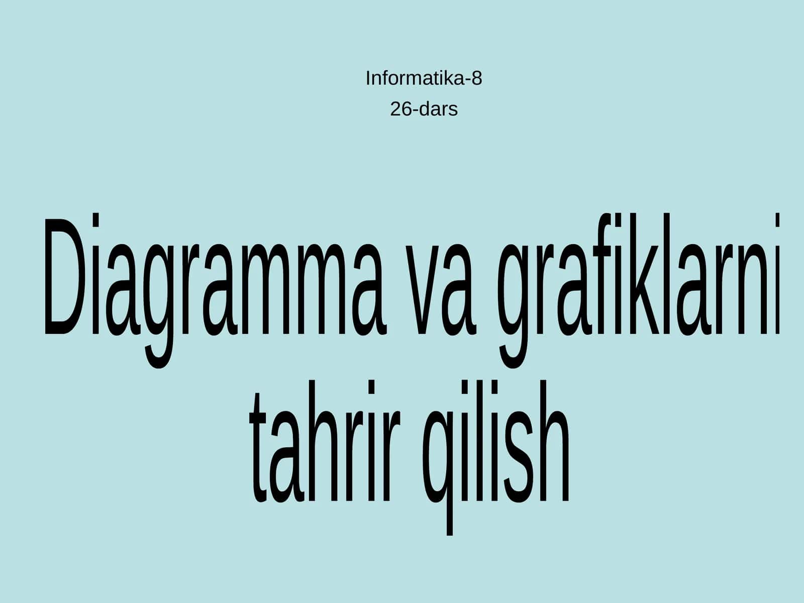 Diagramma va grafiklarni tahrir qilish 1