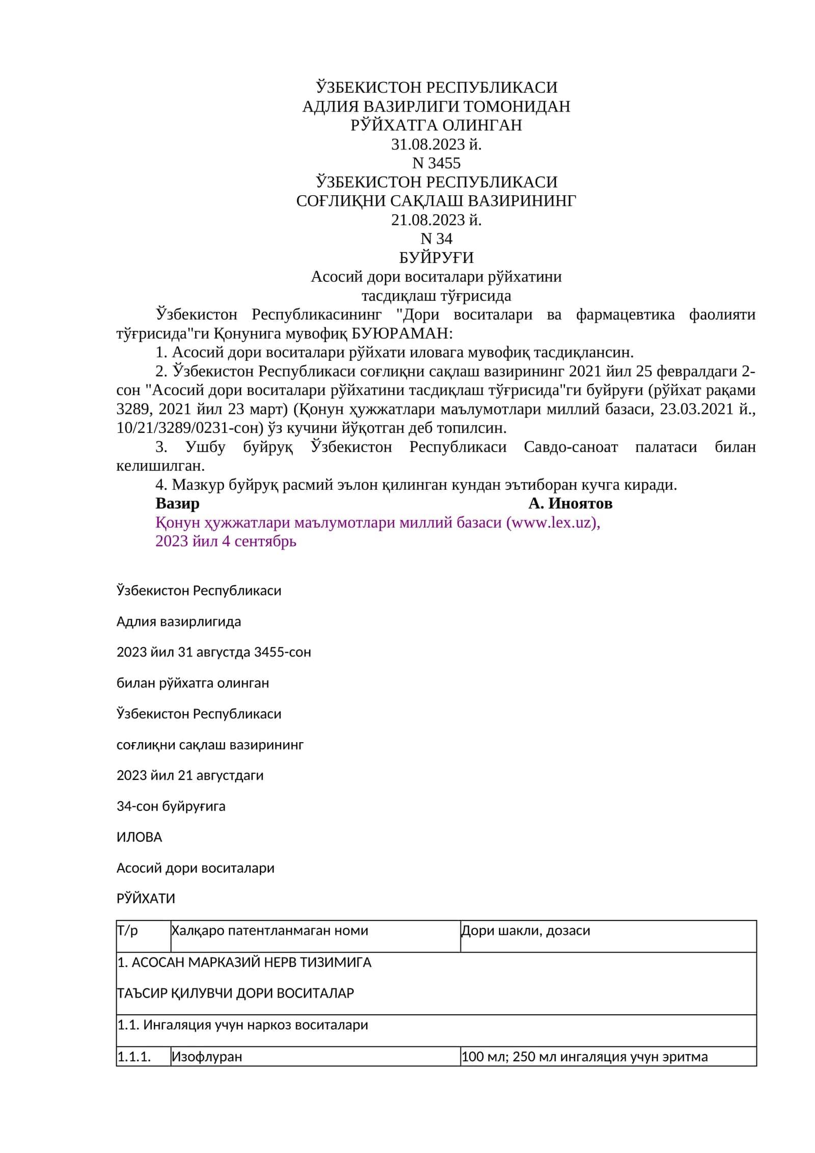 Асосий дори воситалари рўйхатини тасдиқлаш тўғрисида 1