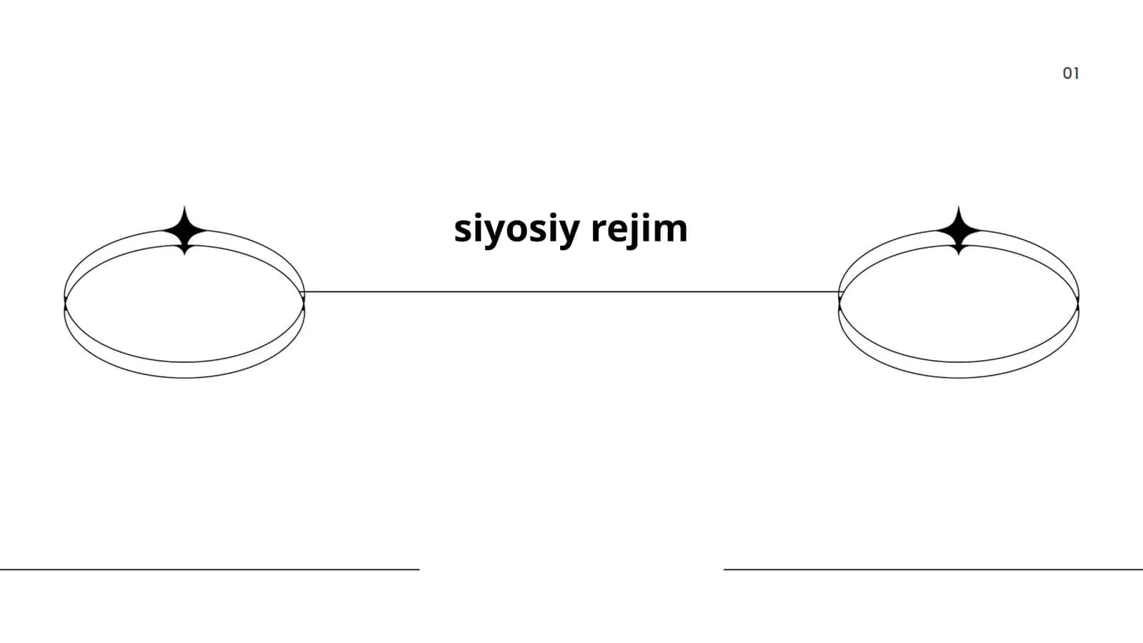 Siyosiy rejim 1