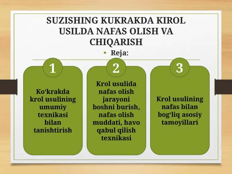 Ko‘krakda krol usulining umumiy texnikasi bilan tanishtirish 1
