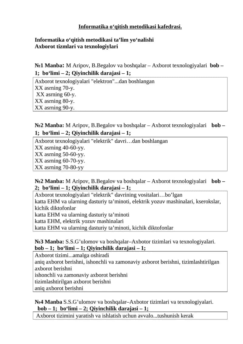 Informatika o‘qitish metodikasi 1