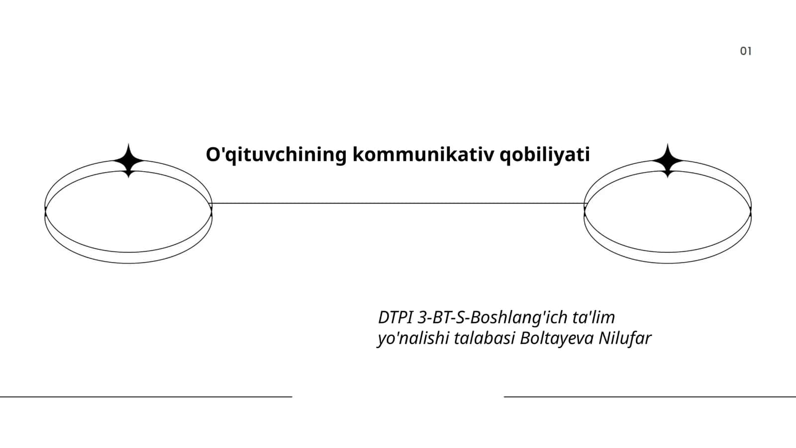 O'qituvchining kommunikativ qobiliyati 1