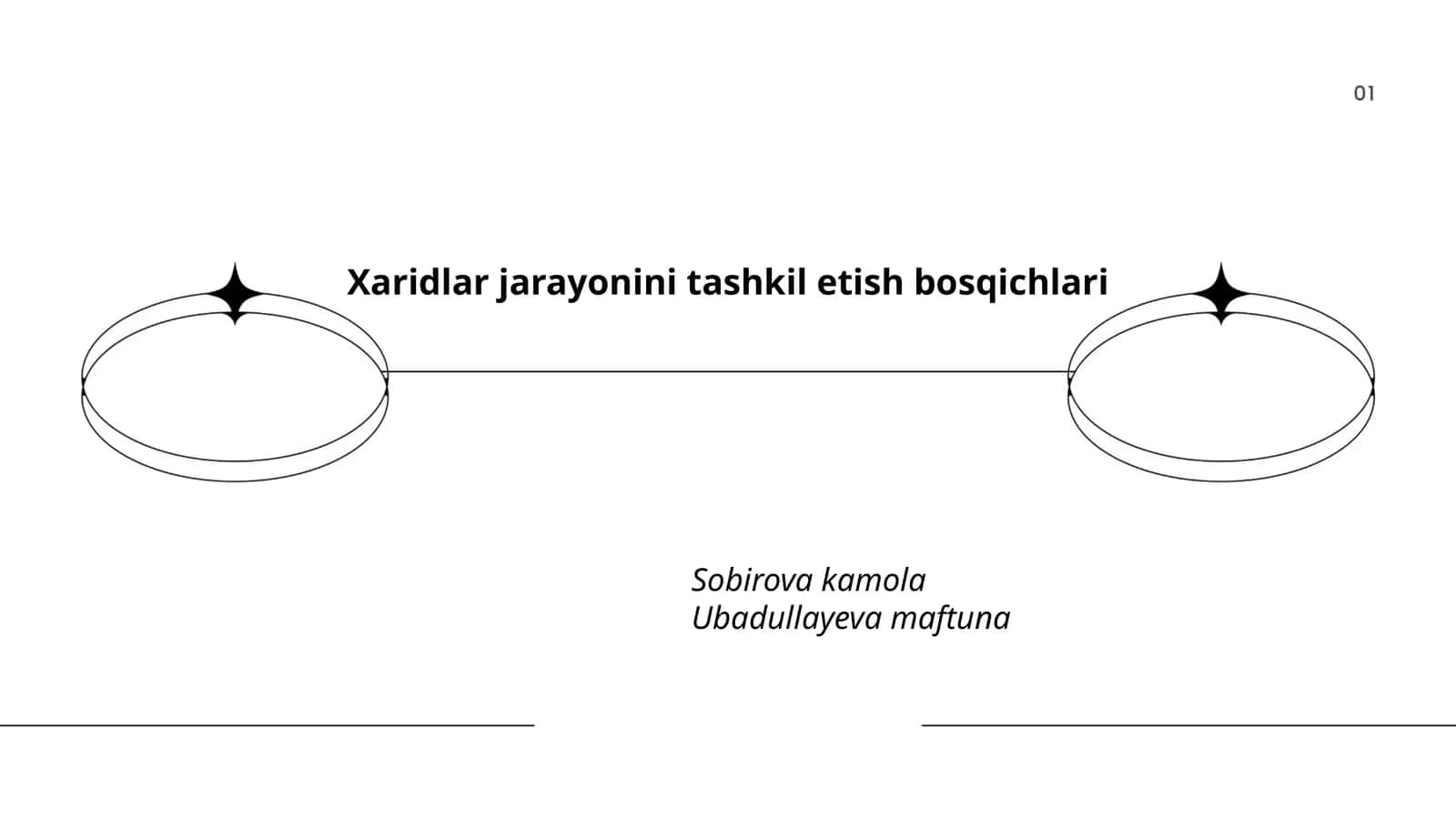 Xaridlar jarayonini tashkil etish bosqichlari 1