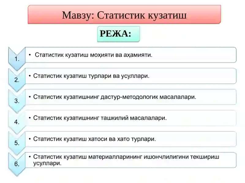 Статистик кузатиш
