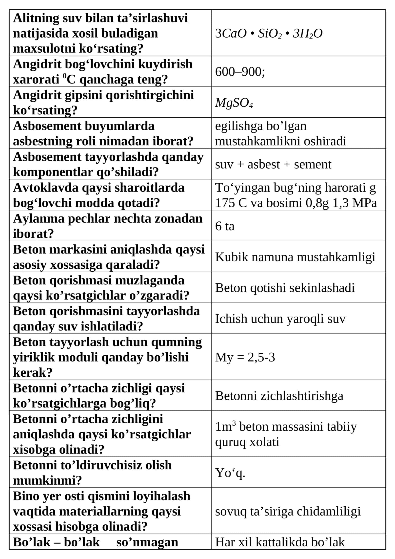 Beton tayyorlashiga oid savollar 1