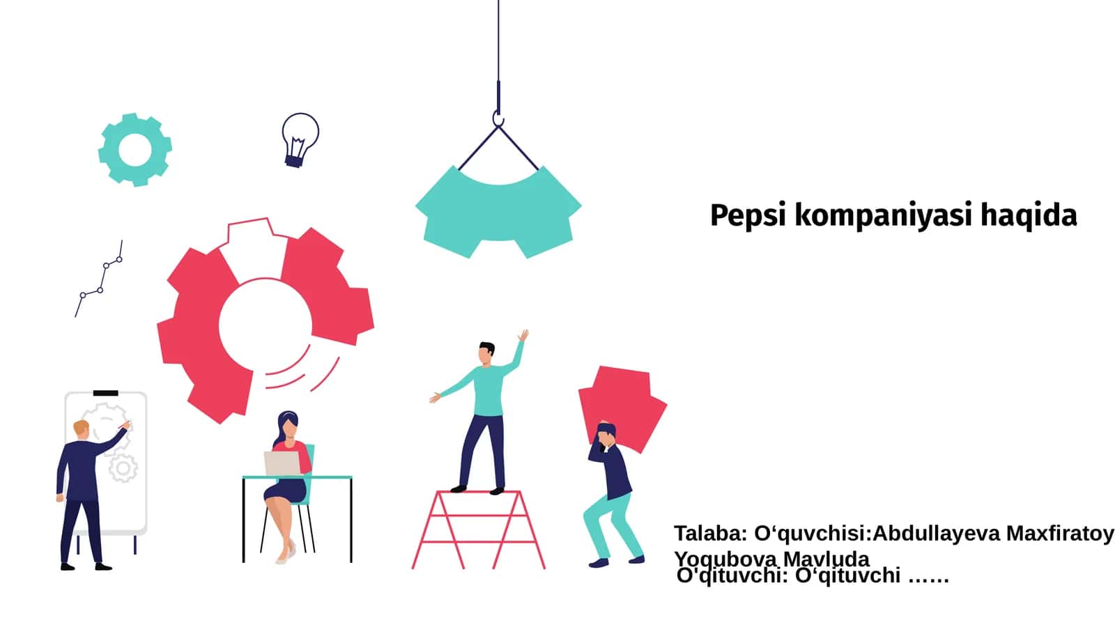 Pepsi kompaniyasi haqida 1