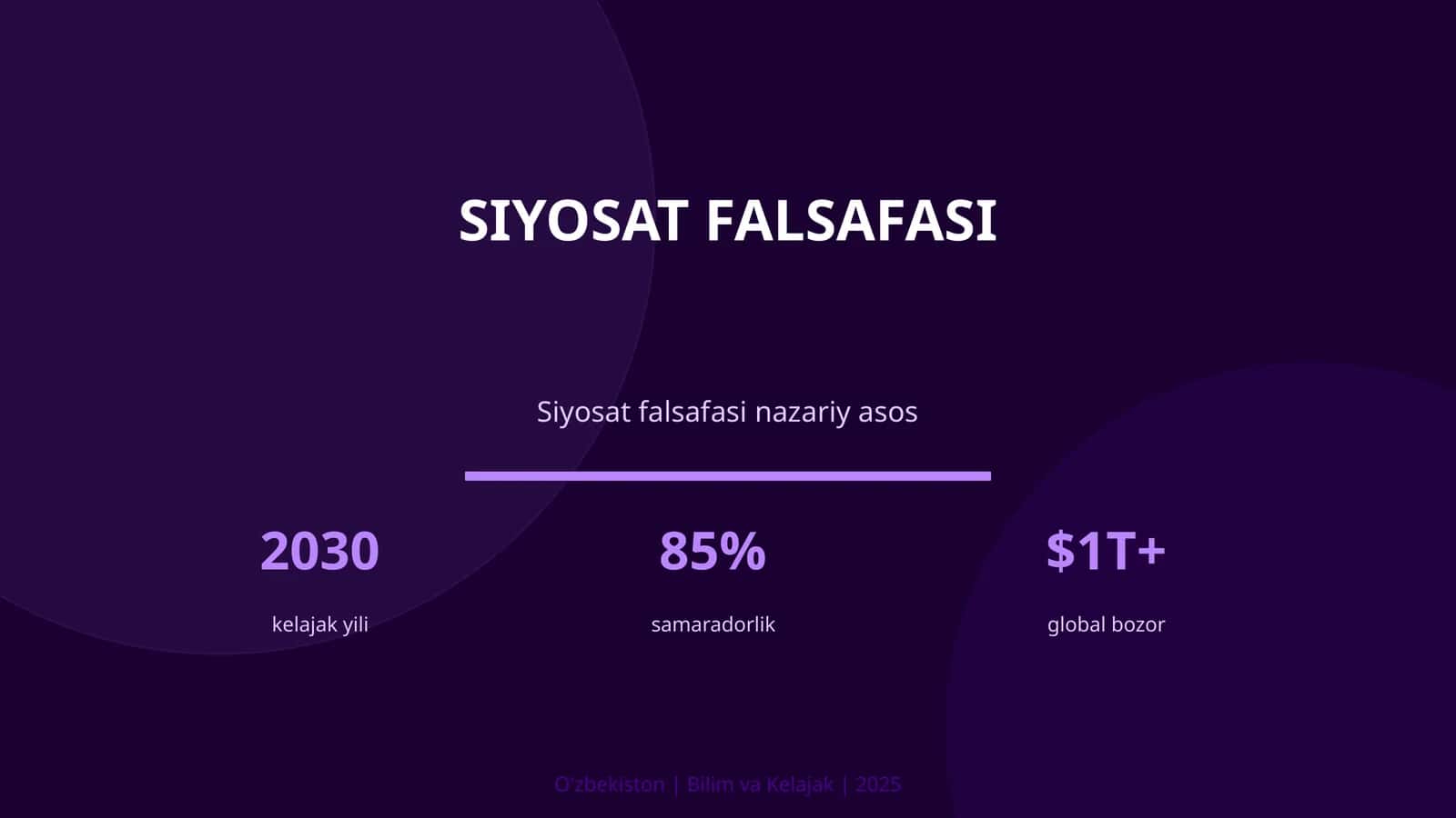 Siyosat falsafasi 1