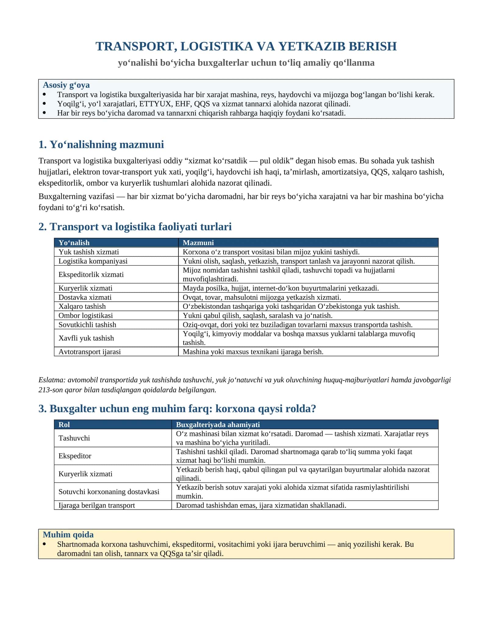 TRANSPORT, LOGISTIKA VA YETKAZIB BERISH 1