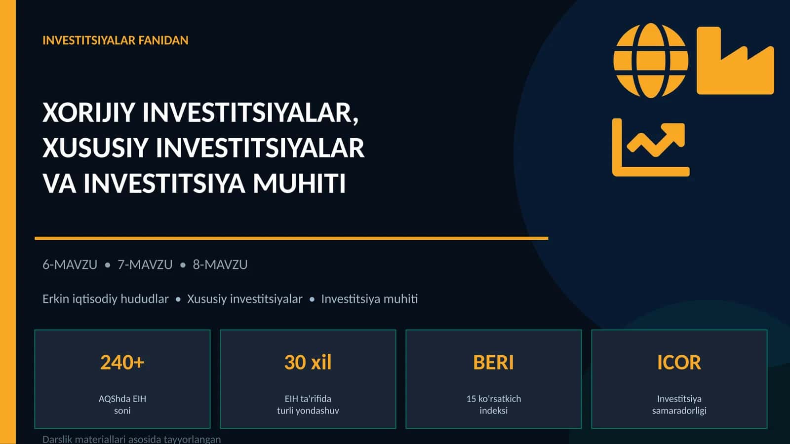 Xususiy investitsiyalar 1