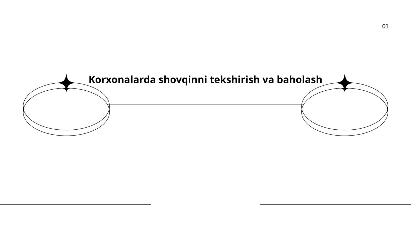 Korxonalarda shovqinni tekshirish va baholash 1