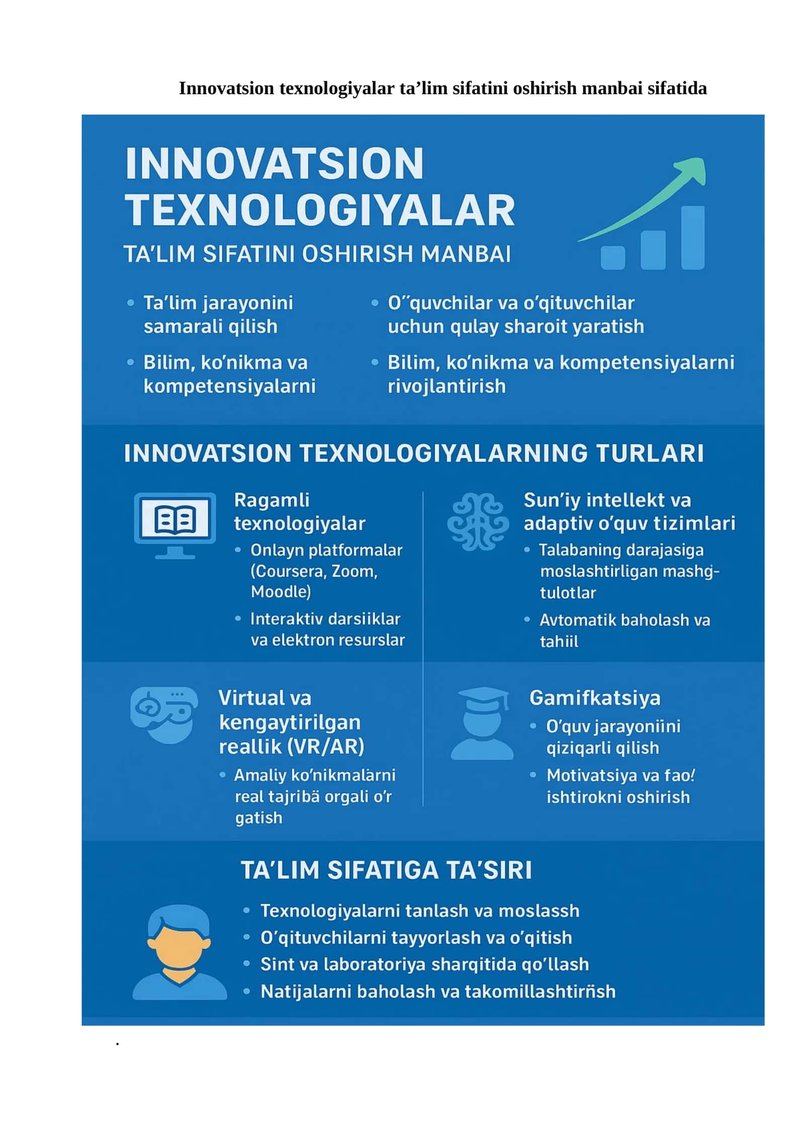 Innovatsion texnologiyalar ta’lim sifatini oshirish manbai sifatida 1