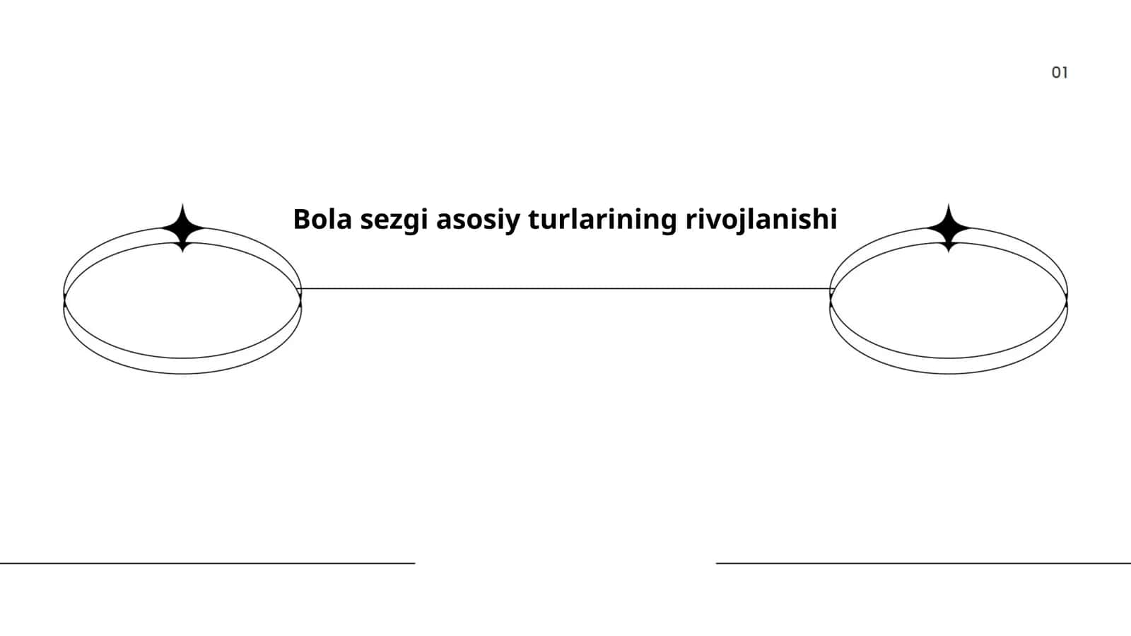 Bola sezgi asosiy turlarining rivojlanishi 1