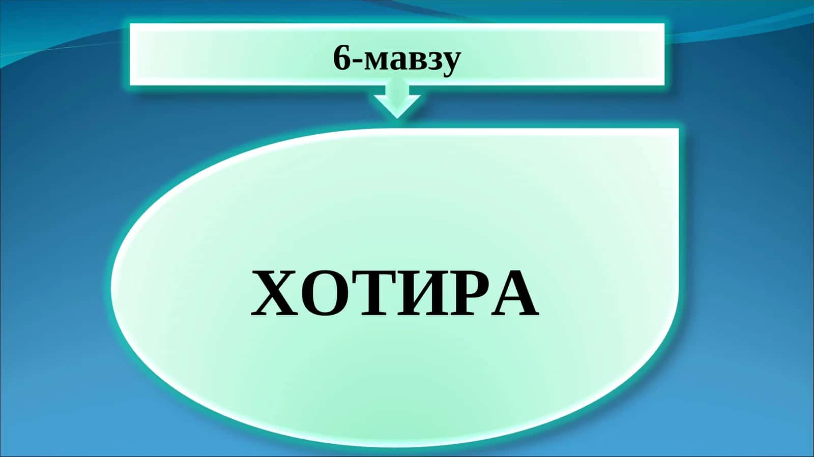 ХОТИРА 1