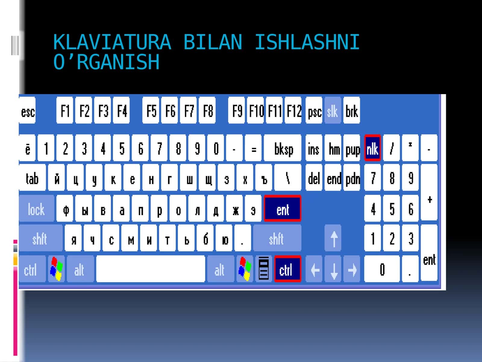 Klaviatura bilan ishlashni o’rganish 1