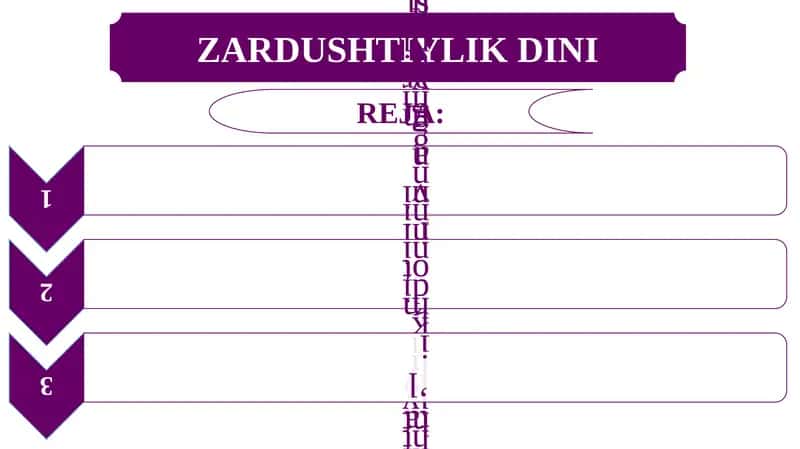 ZARDUSHTIYLIK DINI 1