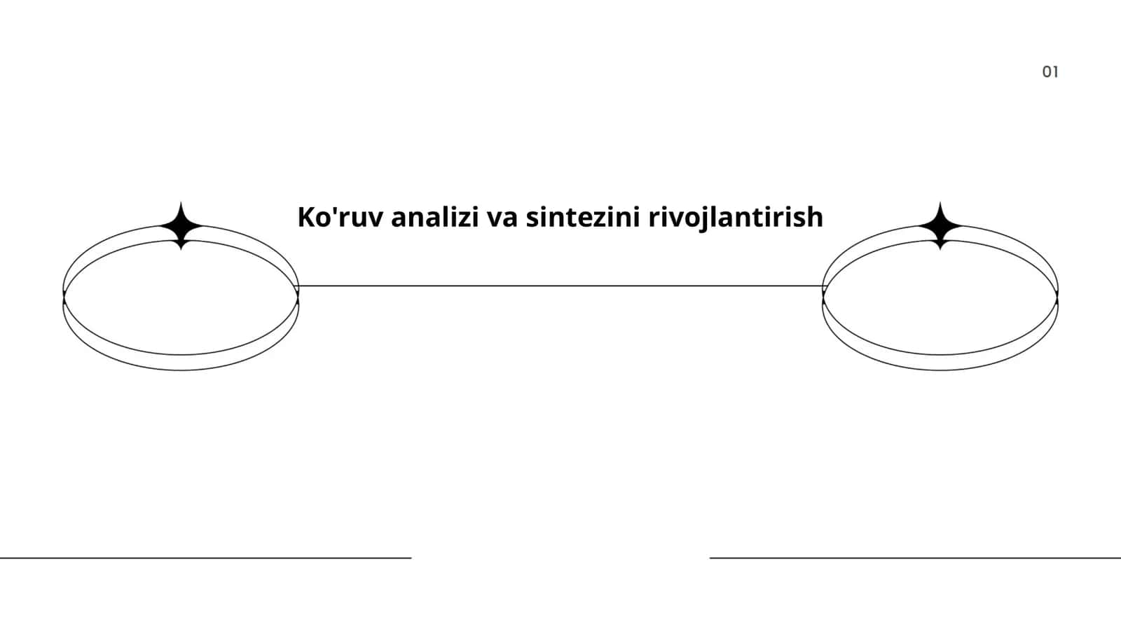 Ko'ruv analizi va sintezini rivojlantirish 1