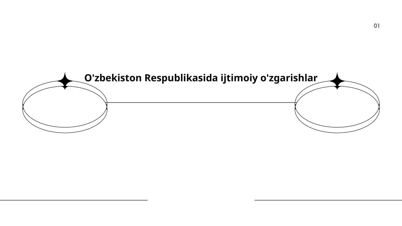 O'zbekiston Respublikasida ijtimoiy o'zgarishlar 1