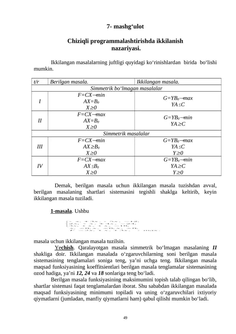 Chiziqli programmalashtirishda ikkilanish nazariyasi 1