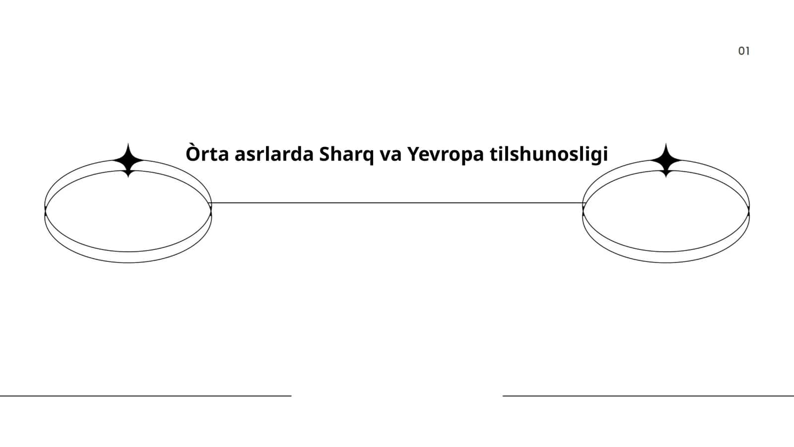 Òrta asrlarda Sharq va Yevropa tilshunosligi 1