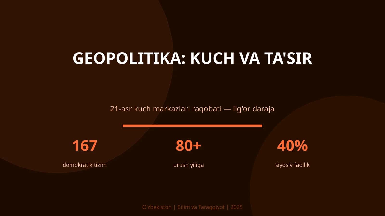 Geopolitika: kuch va ta'sir 1