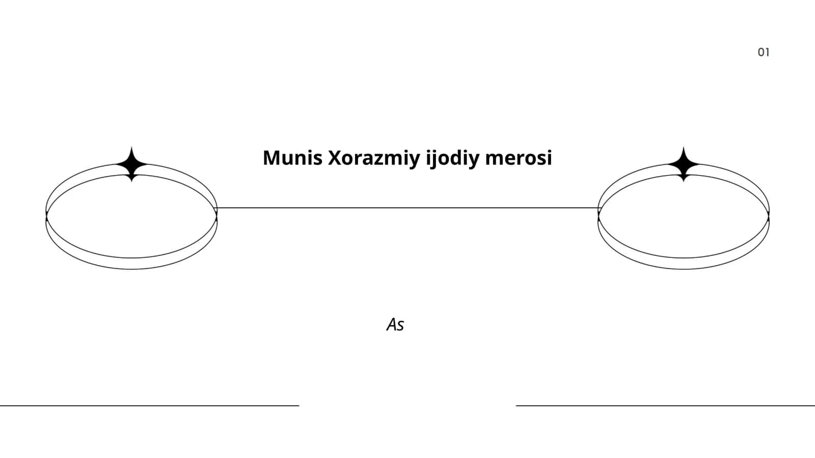 Munis Xorazmiy ijodiy merosi 1