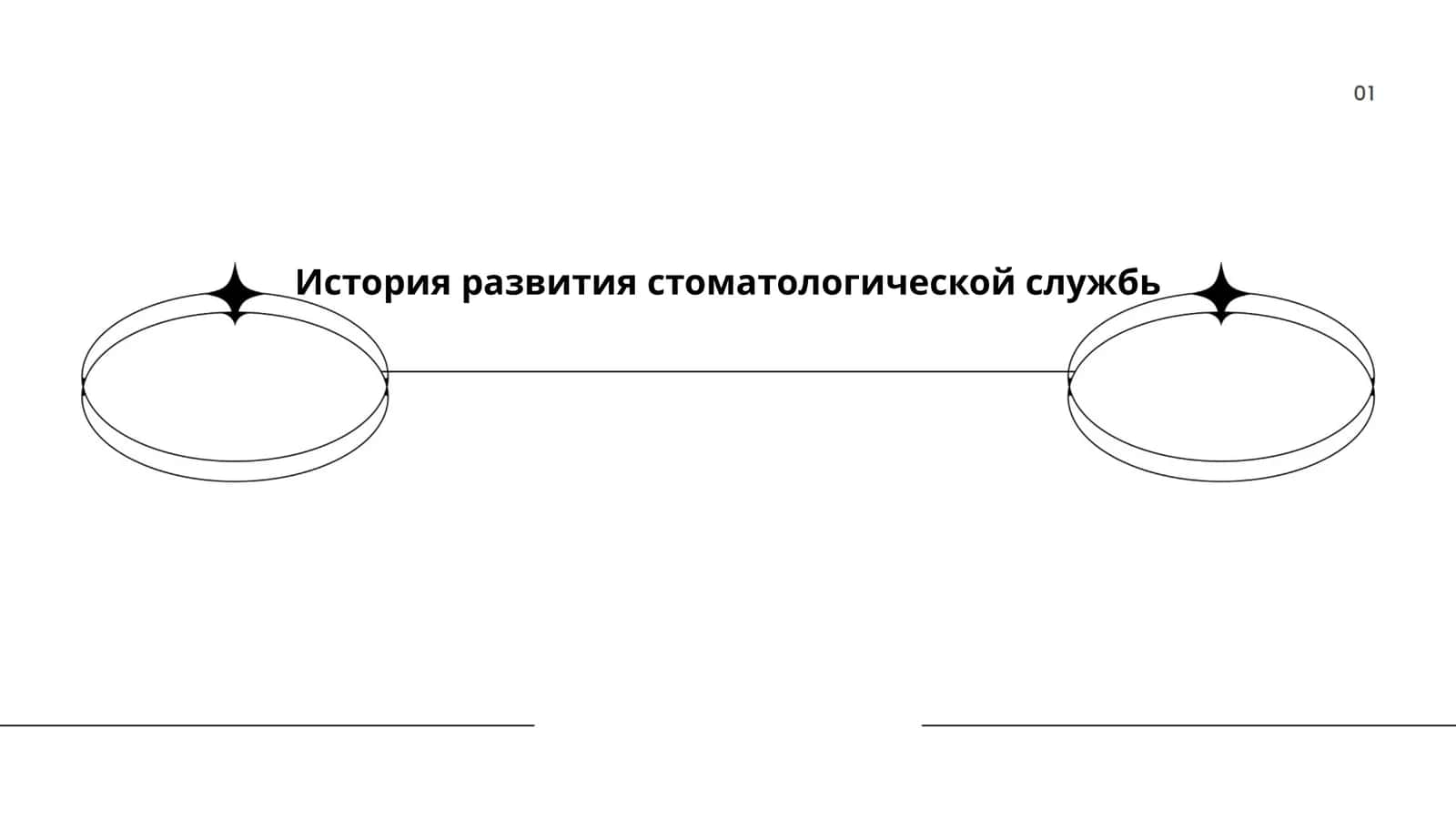 История развития стоматологической службы 1