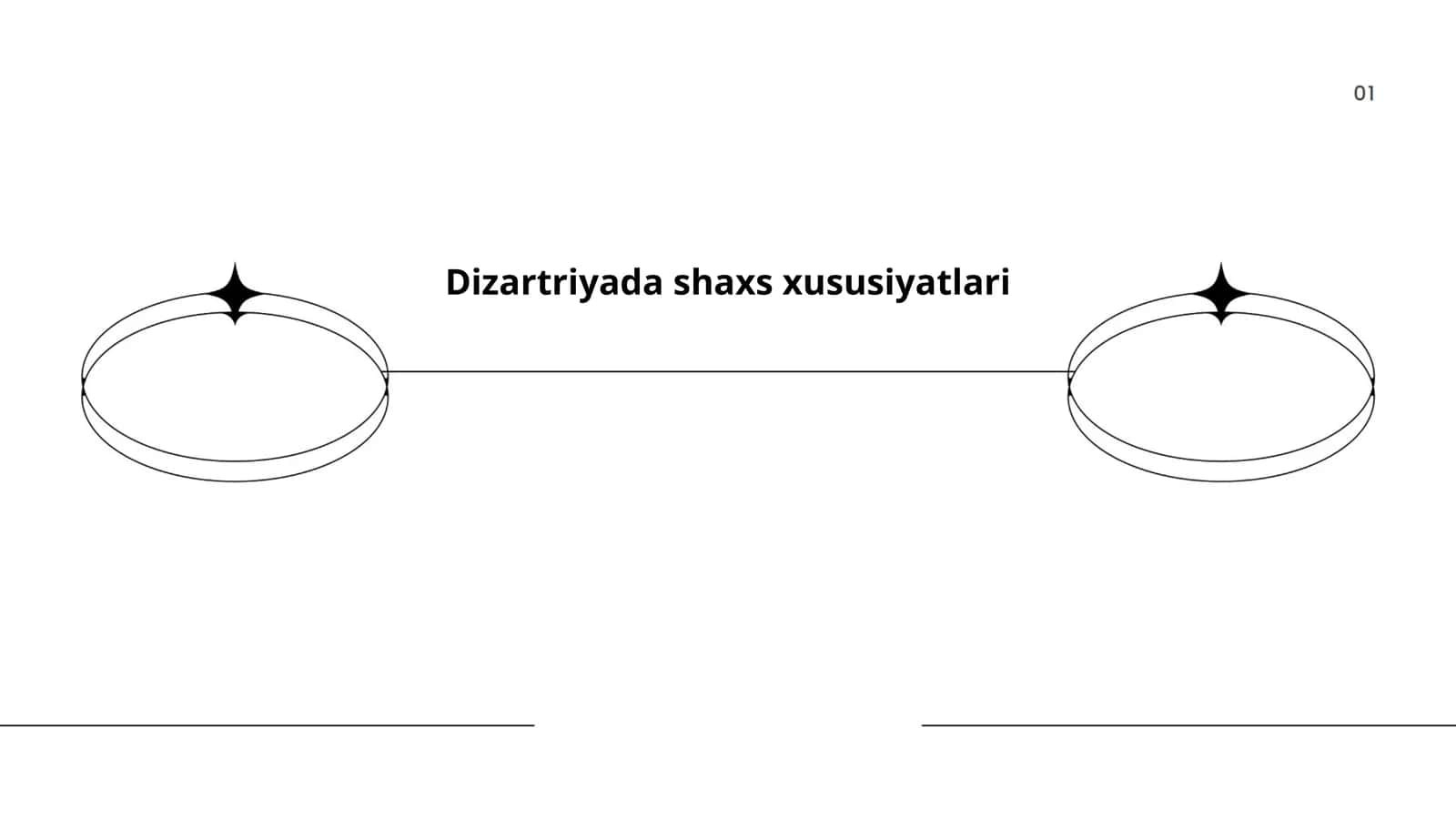 Dizartriyada shaxs xususiyatlari 1