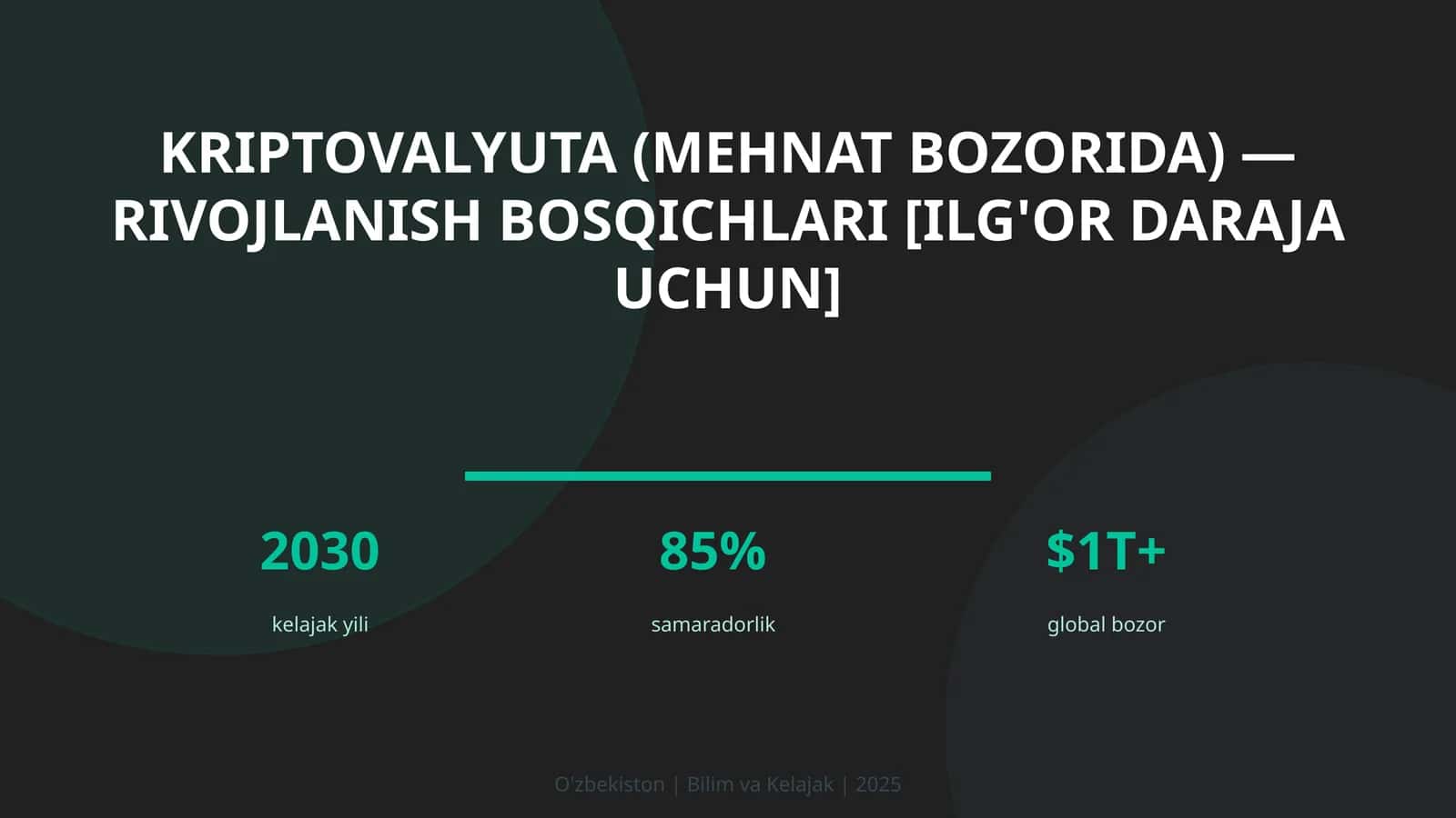 Kriptovalyuta (mehnat bozorida) — rivojlanish bosqichlari [ilg'or daraja uchun] 1