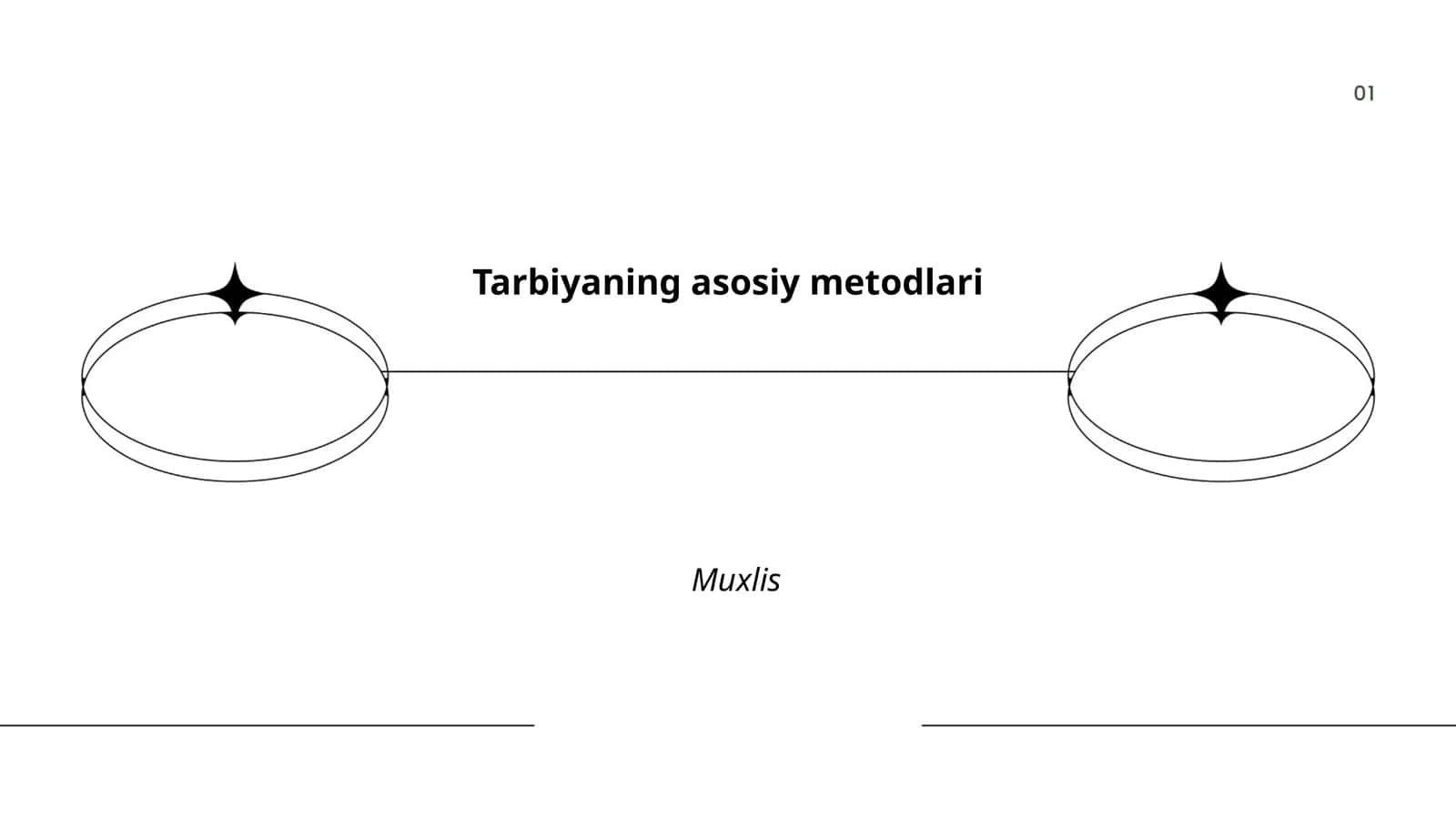 Tarbiyaning asosiy metodlari 1