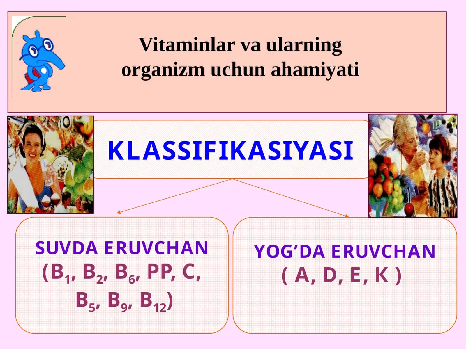 Vitamin A (RETINOL) 1