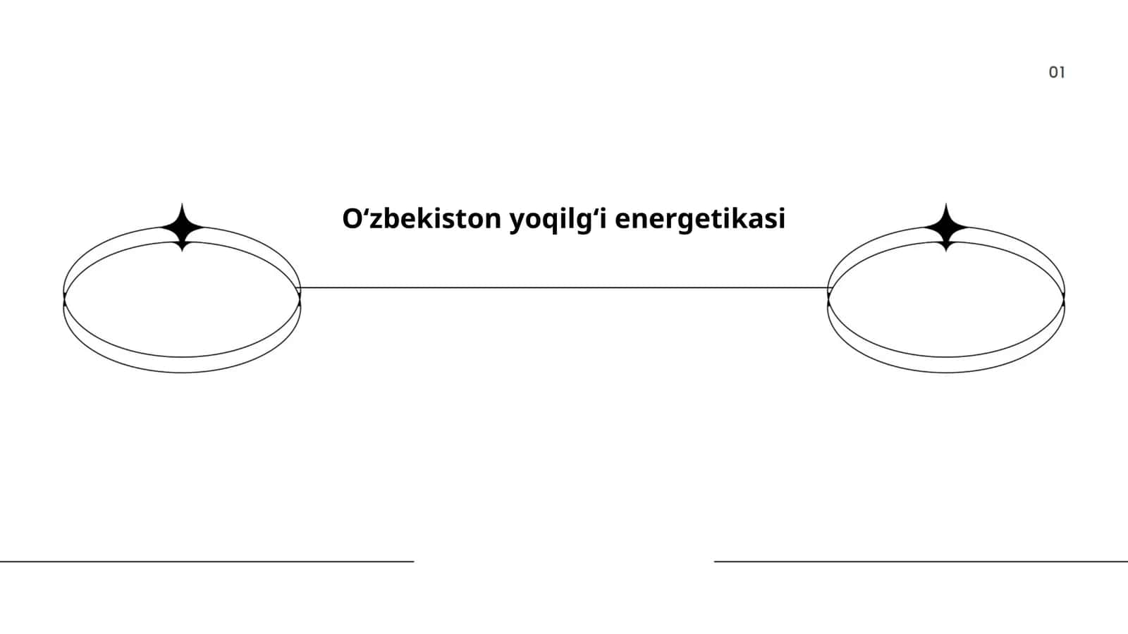 Oʻzbekiston yoqilgʻi energetikasi 1