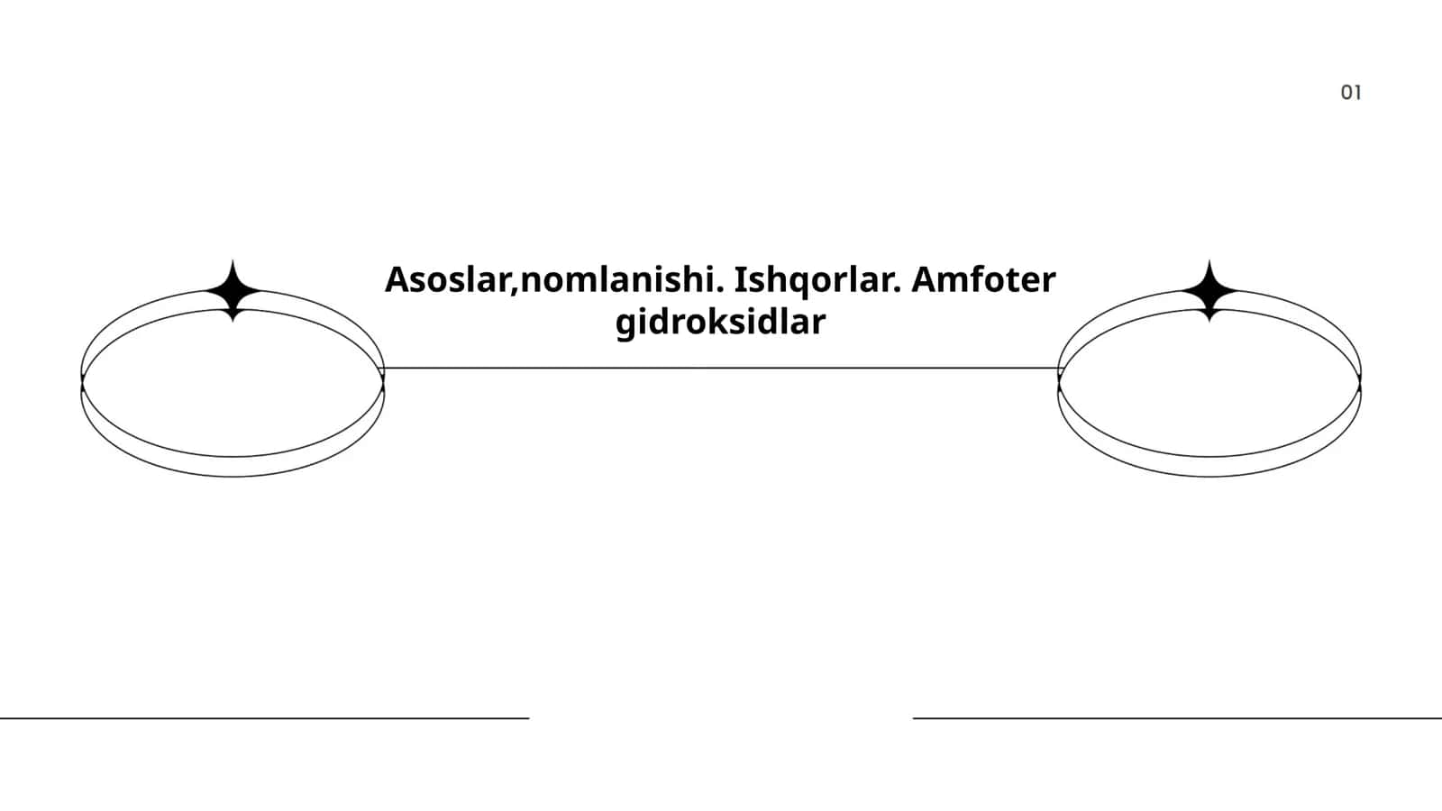 Asoslar,nomlanishi. Ishqorlar. Amfoter gidroksidlar 1