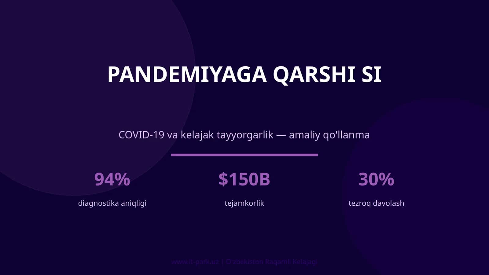 Pandemiyaga qarshi SI 1