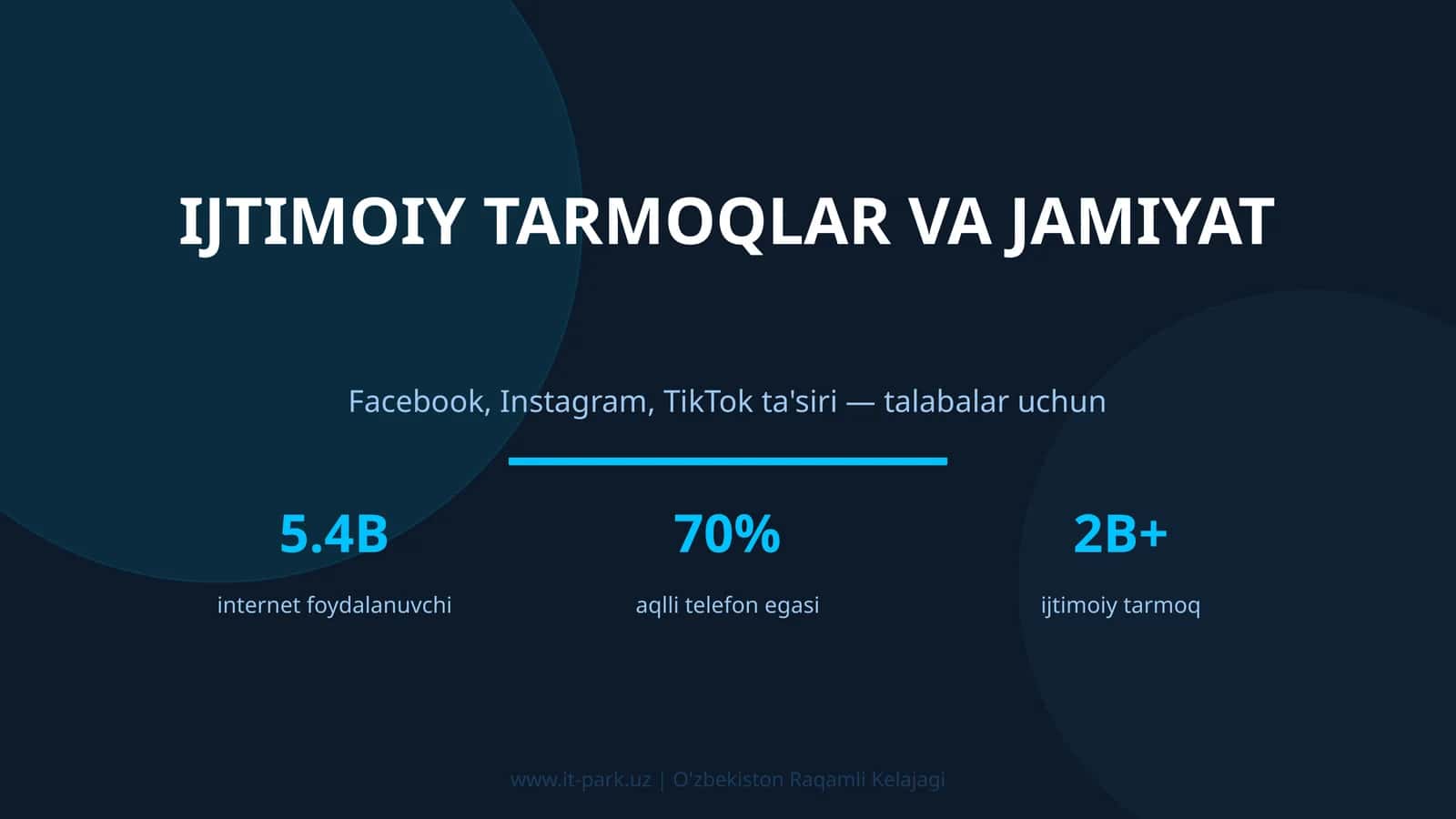 Ijtimoiy tarmoqlar va jamiyat 1