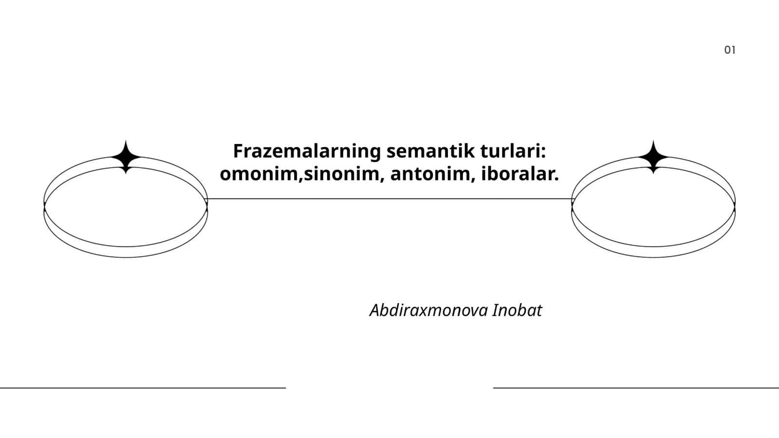 Omonim frazemalar 1