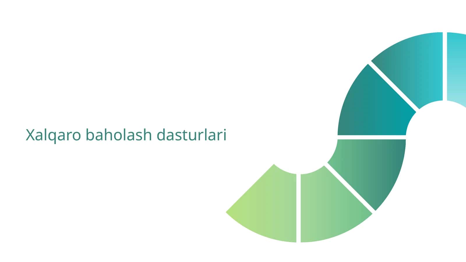 Xalqaro baholash dasturlari 1