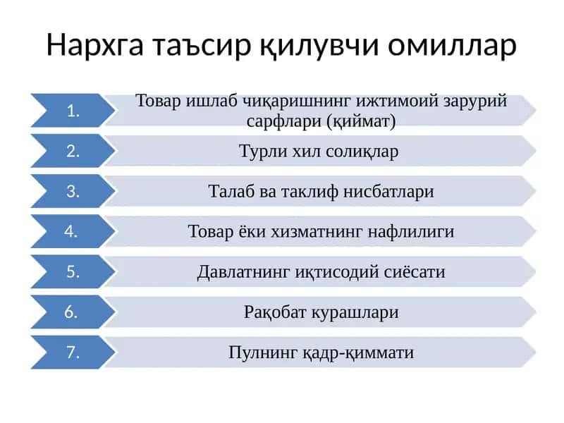 Нархга таъсир қилувчи омиллар 1