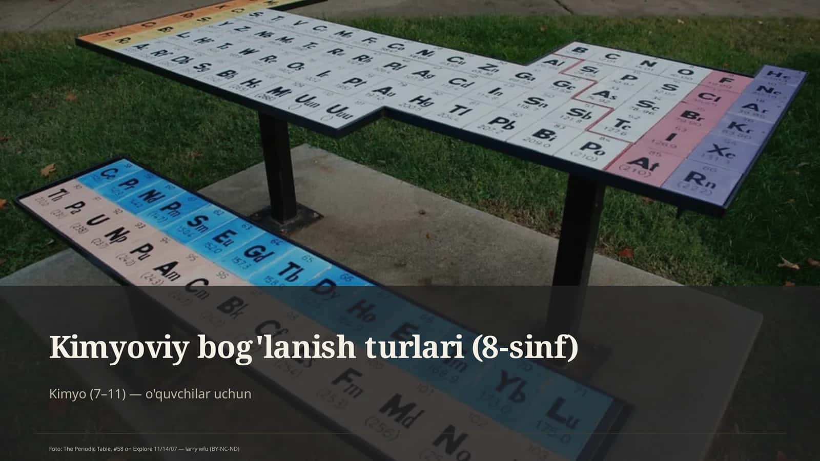 Kimyoviy bog'lanish turlari (8-sinf) 1